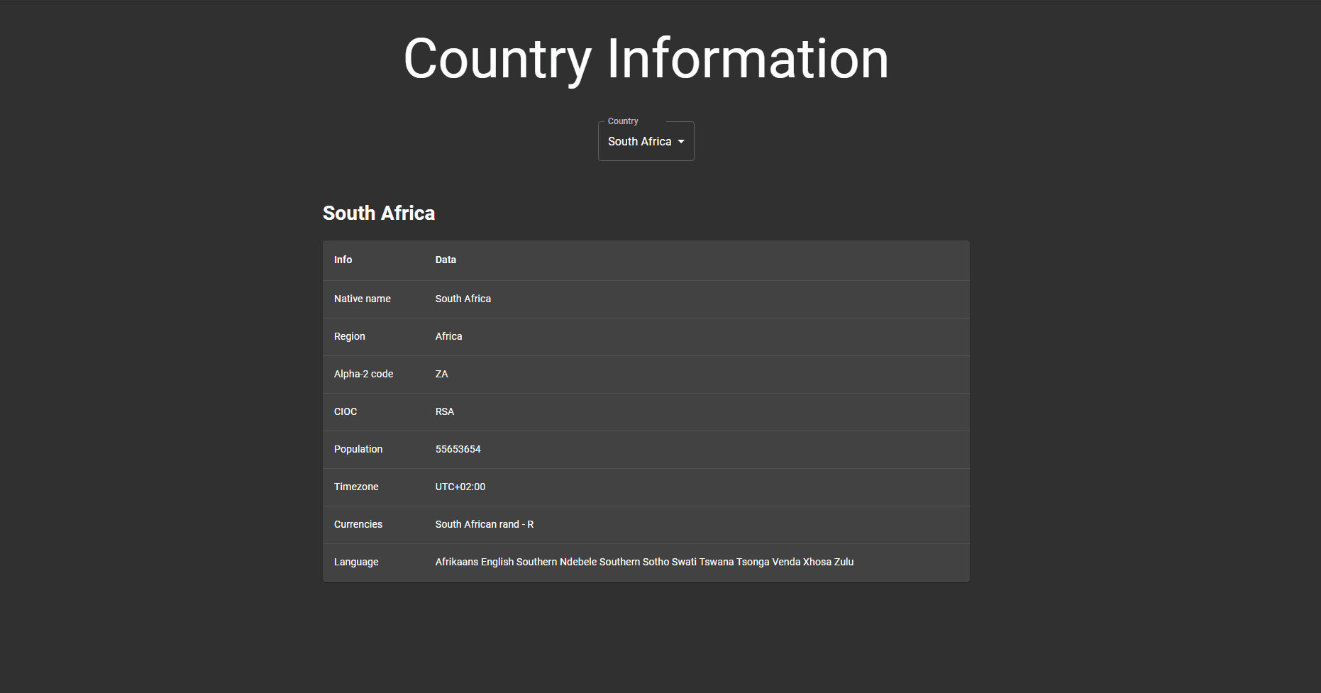 Screenshot of Countries info