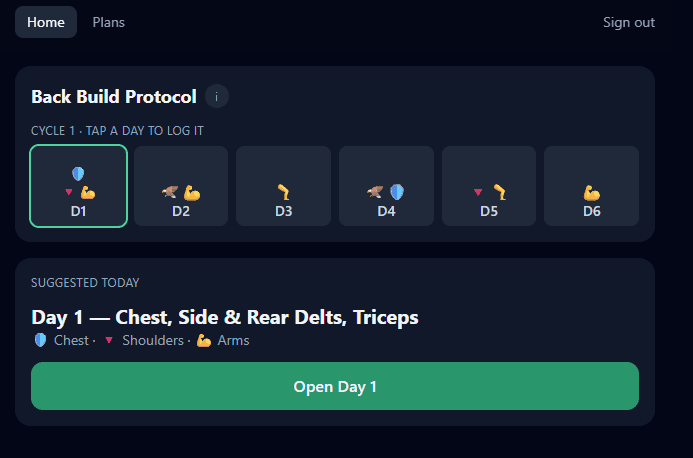 Screenshot of Training tracker